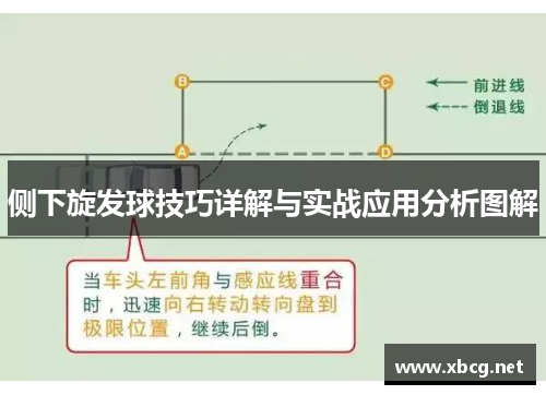 侧下旋发球技巧详解与实战应用分析图解