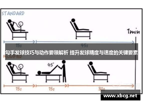 勾手发球技巧与动作要领解析 提升发球精度与速度的关键要素