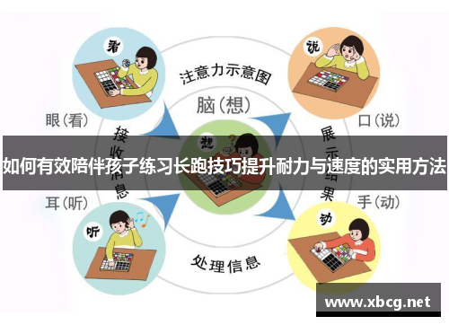 如何有效陪伴孩子练习长跑技巧提升耐力与速度的实用方法